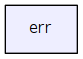 /home/chris/Development/Release/NanoStructures/err