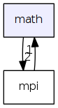 /home/chris/Development/Release/NanoStructures/math